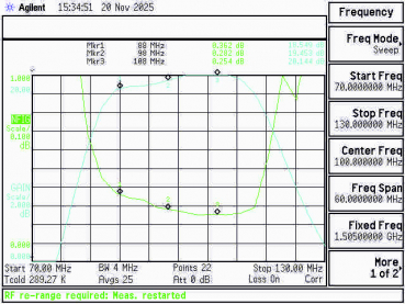 ULNA3018 UKW/FM MK V